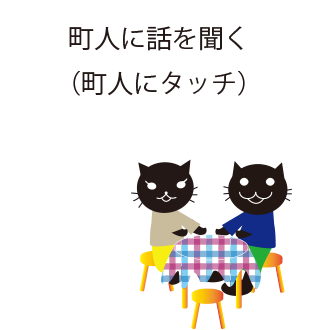 町の人の話